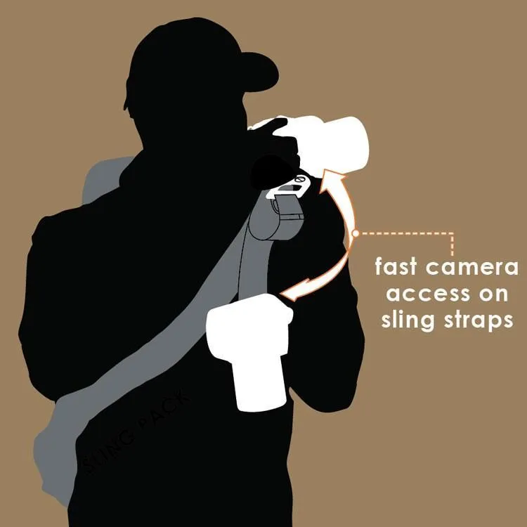 Hazard 4 2" Camera D-Ring Strap Adapter Hardware