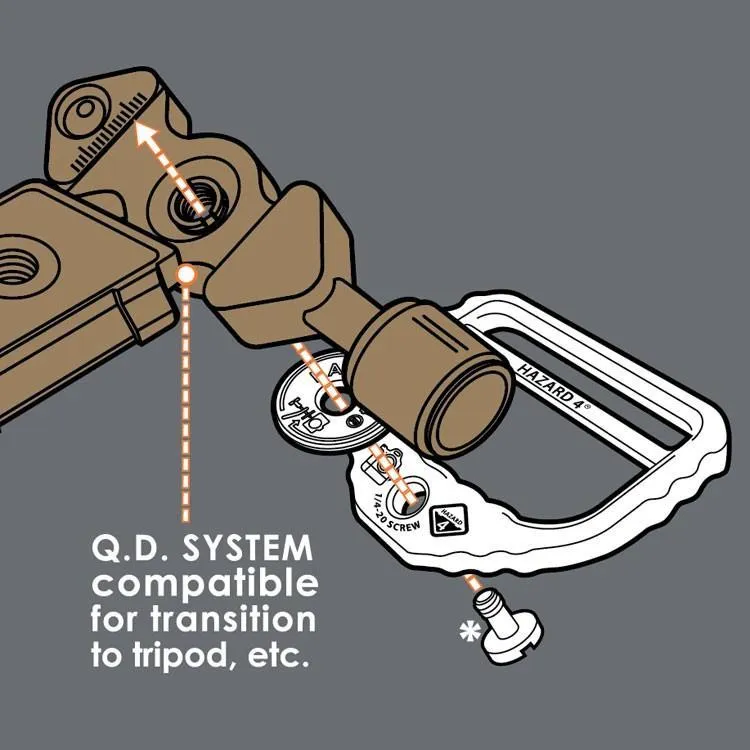 Hazard 4 2" Camera D-Ring Strap Adapter Hardware