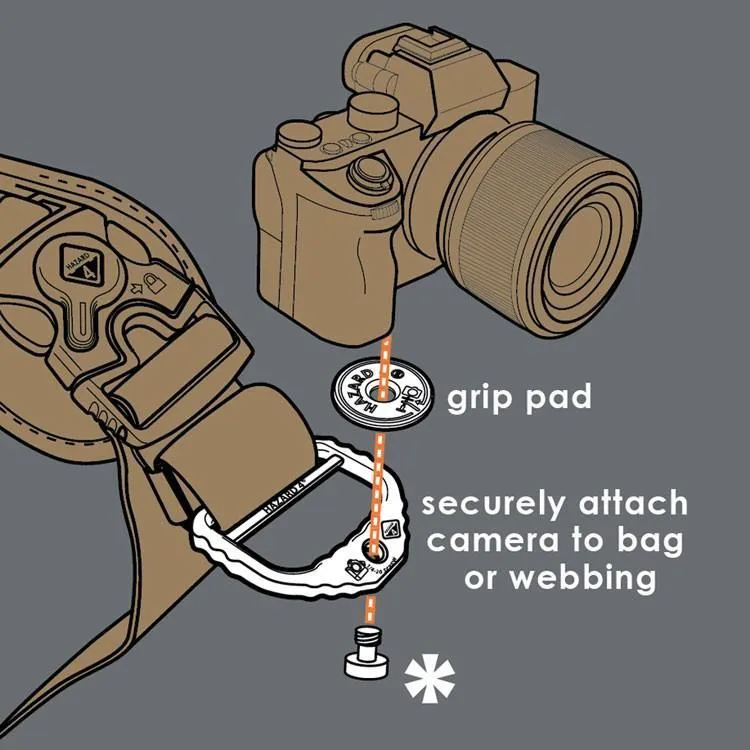 Hazard 4 2" Camera D-Ring Strap Adapter Hardware